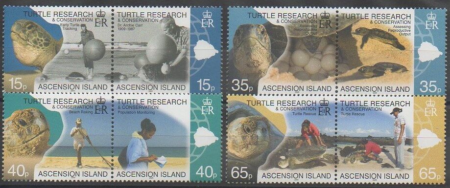 Timbres émis par l'île de l'Ascension en 2009 représentant des reptiles