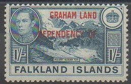 Timbres Terre Graham Antarctique britannique