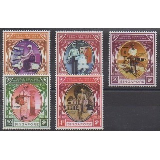 Buy this set of stamps of Singapore of the year 2008 (Nb 1669/1673).