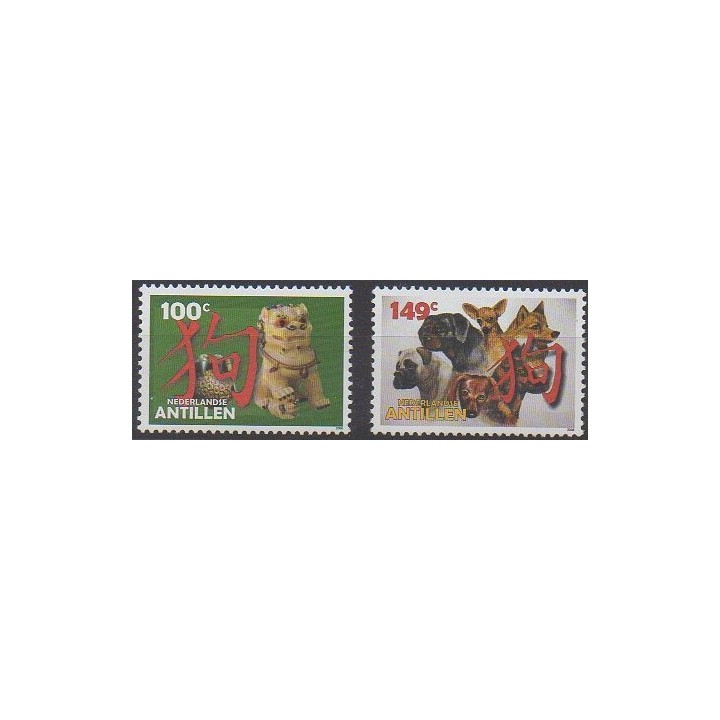 Buy this set of stamps of Netherlands Antilles of the year 2006 (Nb 1575/1576).