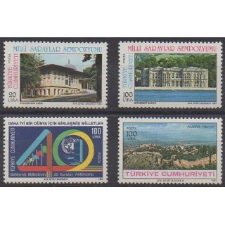 Buy this set of stamps of Turkey of the year 1985 (Nb 2482/2485).