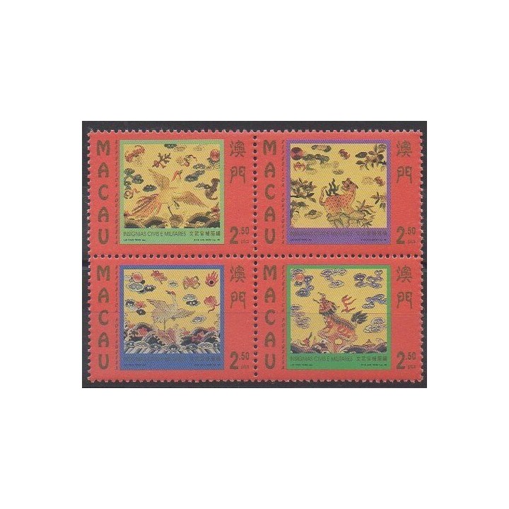 Buy this set of stamps of Macao of the year 1996 (Nb 826/829).