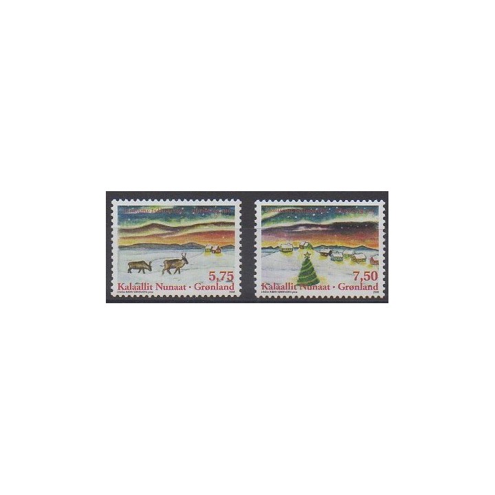 Acheter cette série de timbres du Groenland de l'année 2008 (No 500/501).