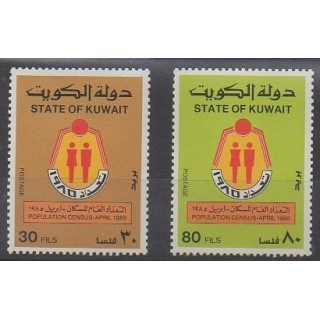 Acheter cette série de timbres du Kowaït de l'année 1985 (No 1054/1055).