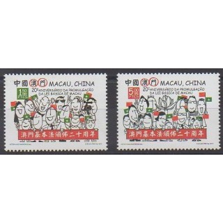 Buy this set of stamps of Macao of the year 2013 (Nb 1625/1626).