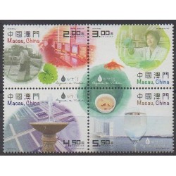 Macao - 2015 - No 1737/1740