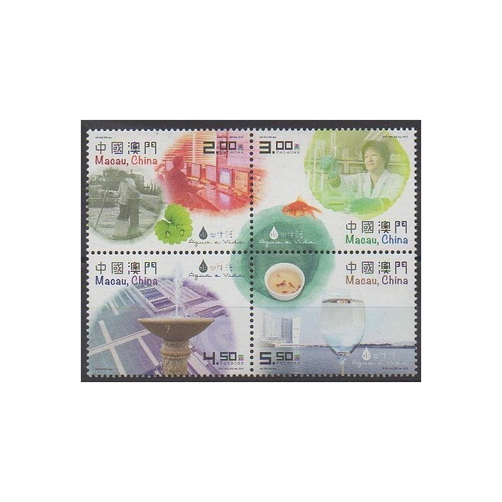 Acheter cette série de timbres de Macao de l'année 2015 (No 1737/1740).