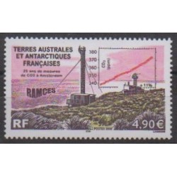 French Southern and Antarctic Territories - Post - 2006 - Nb 444 - Science