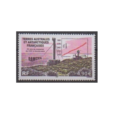 French Southern and Antarctic Territories - Post - 2006 - Nb 444 - Science
