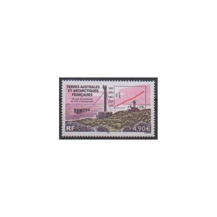 Acheter ce timbre des Terres Australes et Antarctiques Françaises de l'année 2006 (No 444).