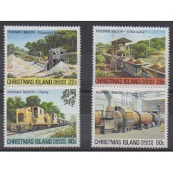 Christmas (Island) - 1981 - Nb 144/147 - Science