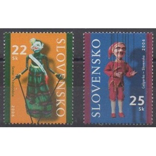 Acheter cette série de timbres de Slovaquie de l'année 2006 (No 470/471).