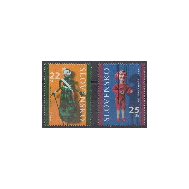 Acheter cette série de timbres de Slovaquie de l'année 2006 (No 470/471).