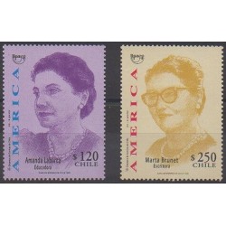 Chili - 1998 - No 1470/1471 - Célébrités