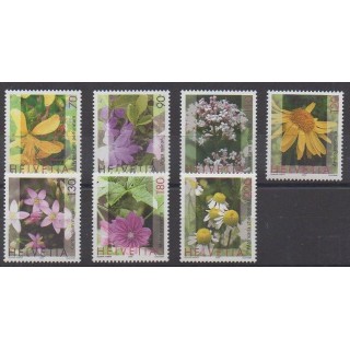Buy this set of stamps of Swiss of the year 2003 (Nb 1745/1751).