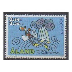 Aland - 2001 - Nb 191 - Environment - Europa