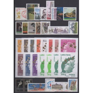 Buy the stamps and the 17 souvenir sheets of France of the year 2012 (Nb 4631/4710 - BF132).