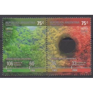 Buy this set of stamps of Argentina of the year 2004 (Nb 2437/2438).