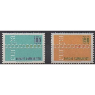 Buy this set of stamps of Turkey of the year 1971 (Nb 1981/1982).