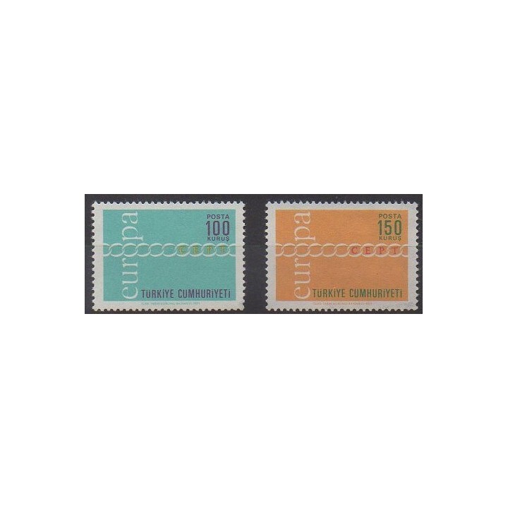 Buy this set of stamps of Turkey of the year 1971 (Nb 1981/1982).