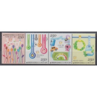 Buy this set of stamps of South Korea of the year 2008 (Nb 2442/2445).