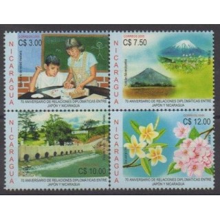 Buy this set of stamps of Nicaragua of the year 2005 (Nb 2620/2623).