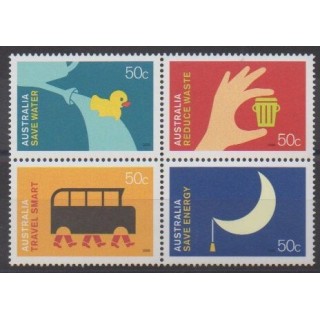 Buy this set of stamps of Australia of the year 2008 (Nb 2902/2905).