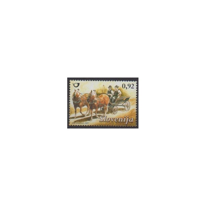 Buy this stamp of Slovenia of the year 2007 (Nb 591).