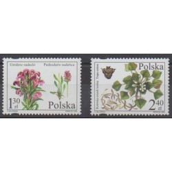 Poland - 2006 - Nb 3975/3976 - Flowers