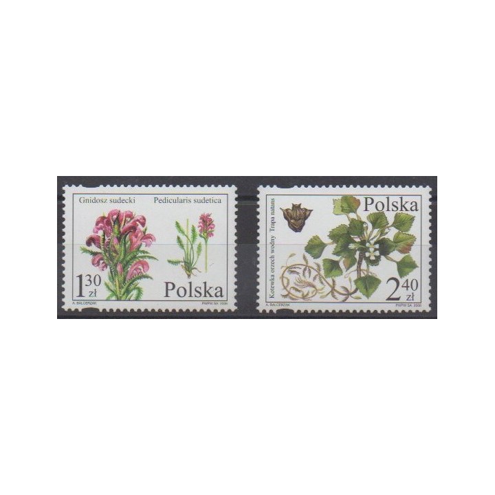 Acheter cette série de timbres de Pologne de l'année 2006 (No 3975/3976).