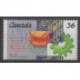 Canada - 1987 - Nb 1001 - Science