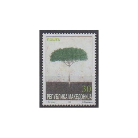 Macédoine - 1999 - No 164 - Environnement