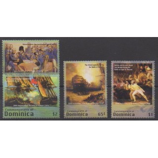 Buy this set of stamps of Dominique of the year 2005 (Nb 3187/3190).