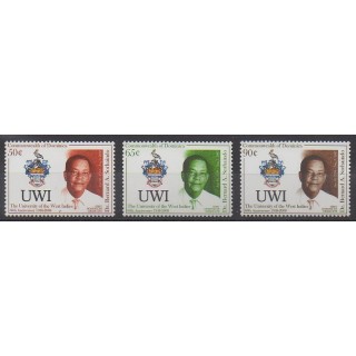 Buy this set of stamps of Dominique of the year 2008 (Nb 3334/3336).