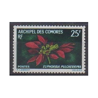 Acheter ce timbre des Comores de l'année 1970 (No 56).