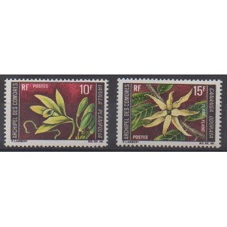 Acheter cette série de timbres des Comores de l'année 1969 (No 53/54).