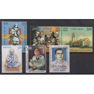 Buy this set of stamps of India of the year 2008 (Nb 2087/2092).