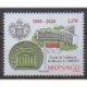 Monaco - 2024 - Unesco - Nations unies