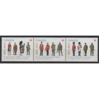 Buy this set of stamps of Canada of the year 2012 (Nb 2772/2774).