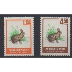Formosa (Taiwan) - 1974 - Nb 994/995 - Horoscope - Mint hinged