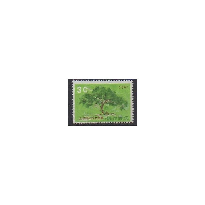 Buy this stamp of Ryu-Kyu of the year 1961 (Nb 82).