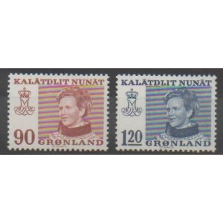 Stamps - Greenland - 1974 - Nb 78/79 - Royalty