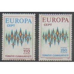 Turkey - 1972 - Nb 2024/2025 - Europa