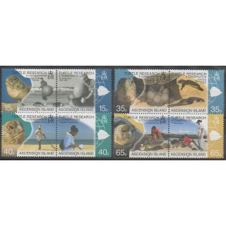 Stamps - Ascension Island - 2009 - Nb 984/991 - Reptils