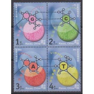 Macao - 2001 - No 1069/1072 - Sciences et Techniques