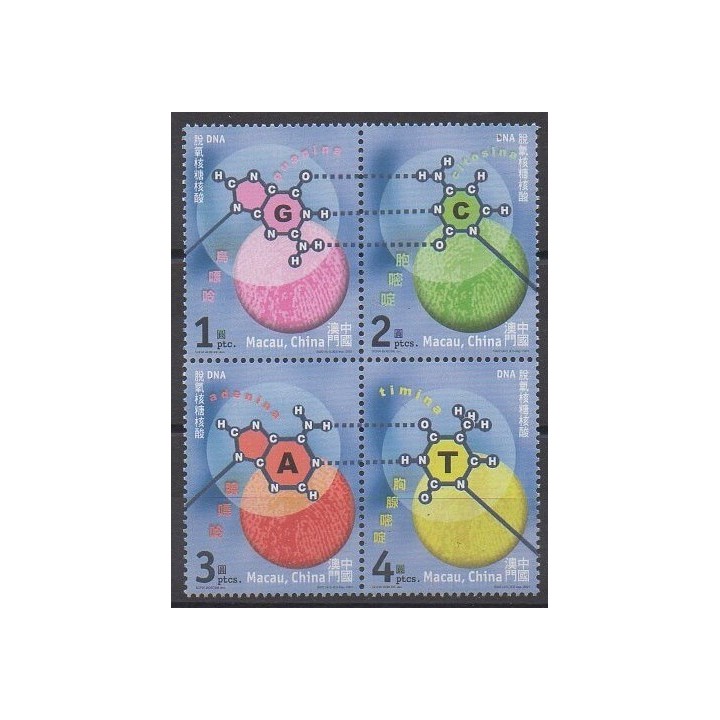Macao - 2001 - Nb 1069/1072 - Science