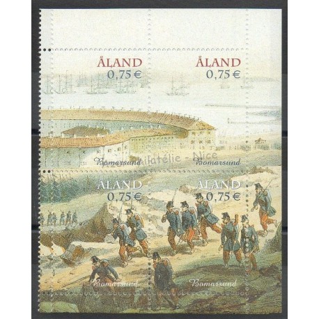 Aland - 2004- No 236/239 - Histoire