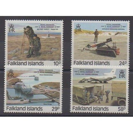 Falkland - 1987 - Nb 472/475 - Military history