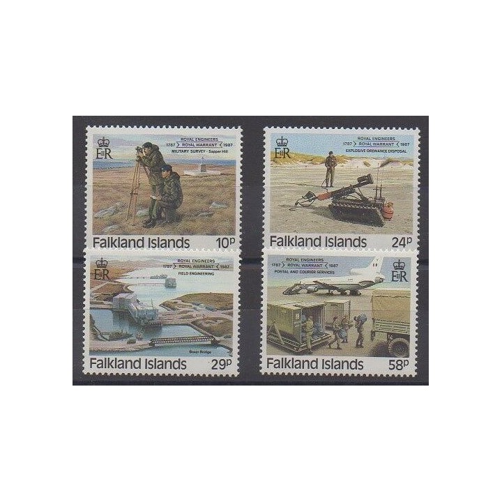 Falkland - 1987 - Nb 472/475 - Military history