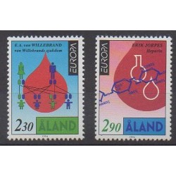 Aland - 1994 - Nb 86/87 - Science - Europa